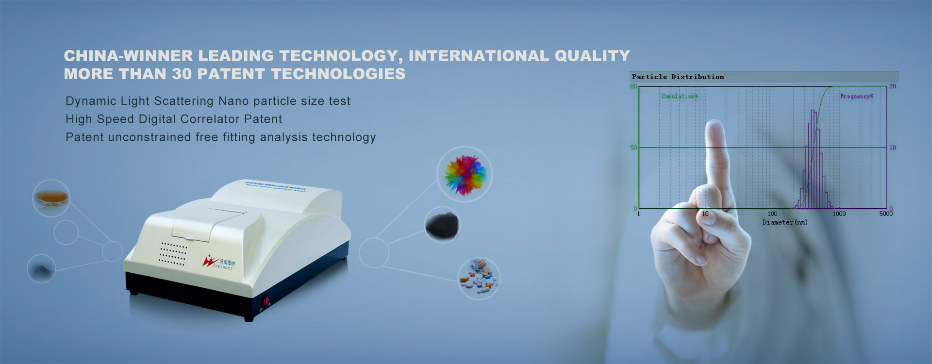 China-Winner Leading Technology