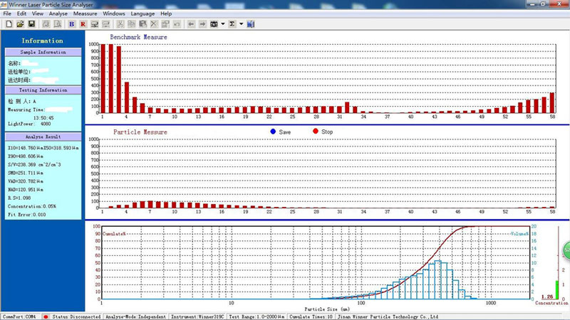 Winner-2008A Intelligent Laser Particle Size Analyzer