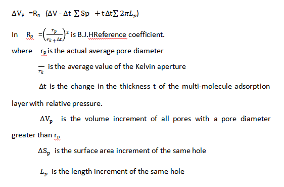 What are the methods for measuring mesopore distribution by adsorption method?cid=20