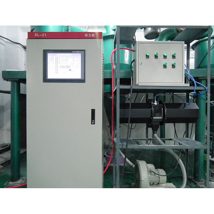 Winner7000 Online Particle Size Monitor System