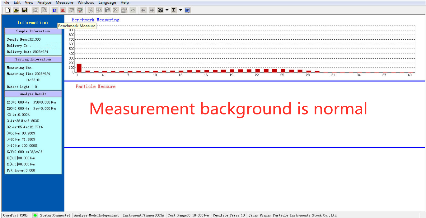 How to quickly judge whether the laser particle size analyzer is normal?