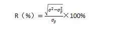 How to measure the resolution of a particle size analyzer?