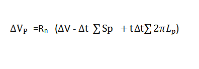 What are the methods for measuring mesopore distribution by adsorption method?