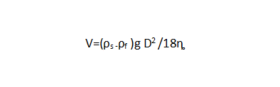 Principle of particle size testing by sedimentation method—Stokes’ law（1）