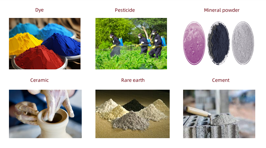 Winner2309C Large-range Modular Wet and Dry Laser Particle Size Analyzer