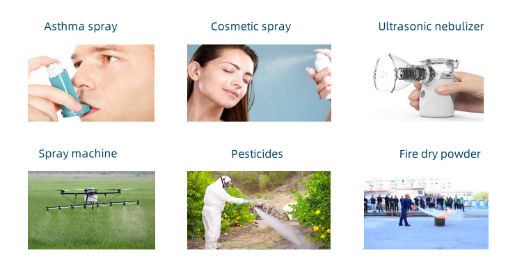 Winner319C Industrial Spray laser Particle Size Analyzer