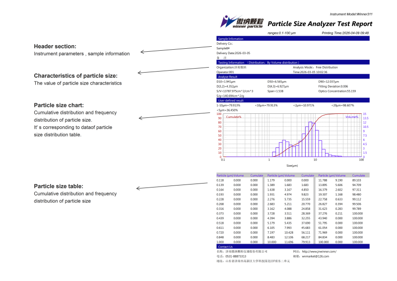 Winner311 Spray Laser Particle Size Analyzer