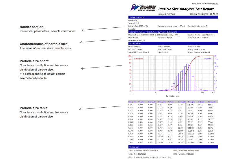 Winner3003 Basic Dry Laser Particle Size Analyzer
