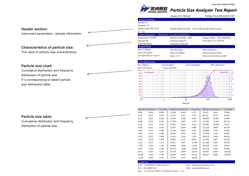 Winner2006A Intelligent Wet Laser Particle Size Analyzer
