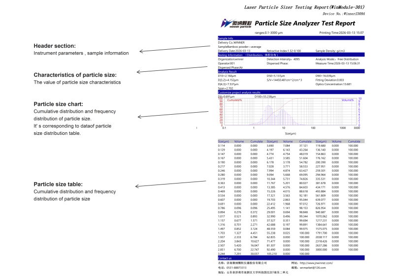 Winner2309A WinModule-301 Intelligent Large Range Dry Laser Particle Size Analyzer
