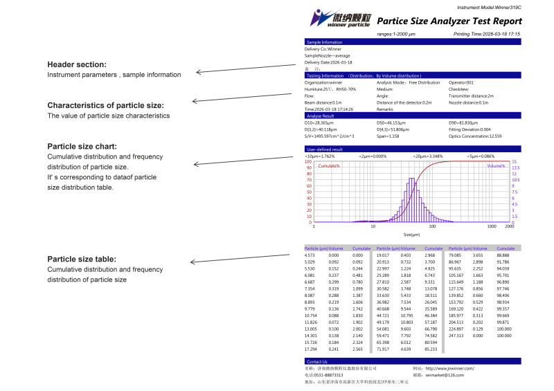 Winner319C Industrial Spray laser Particle Size Analyzer