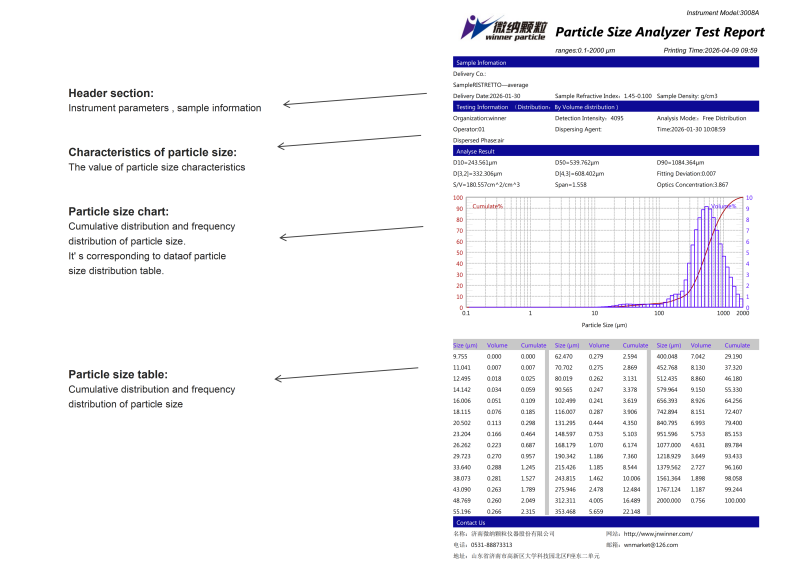 Winner3008A Fully Automatic Dry Dispersion Laser Particle Size Analyzer