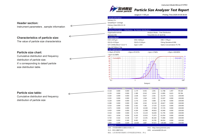 Winner311PRO Spray Laser Particle Size Analyzer