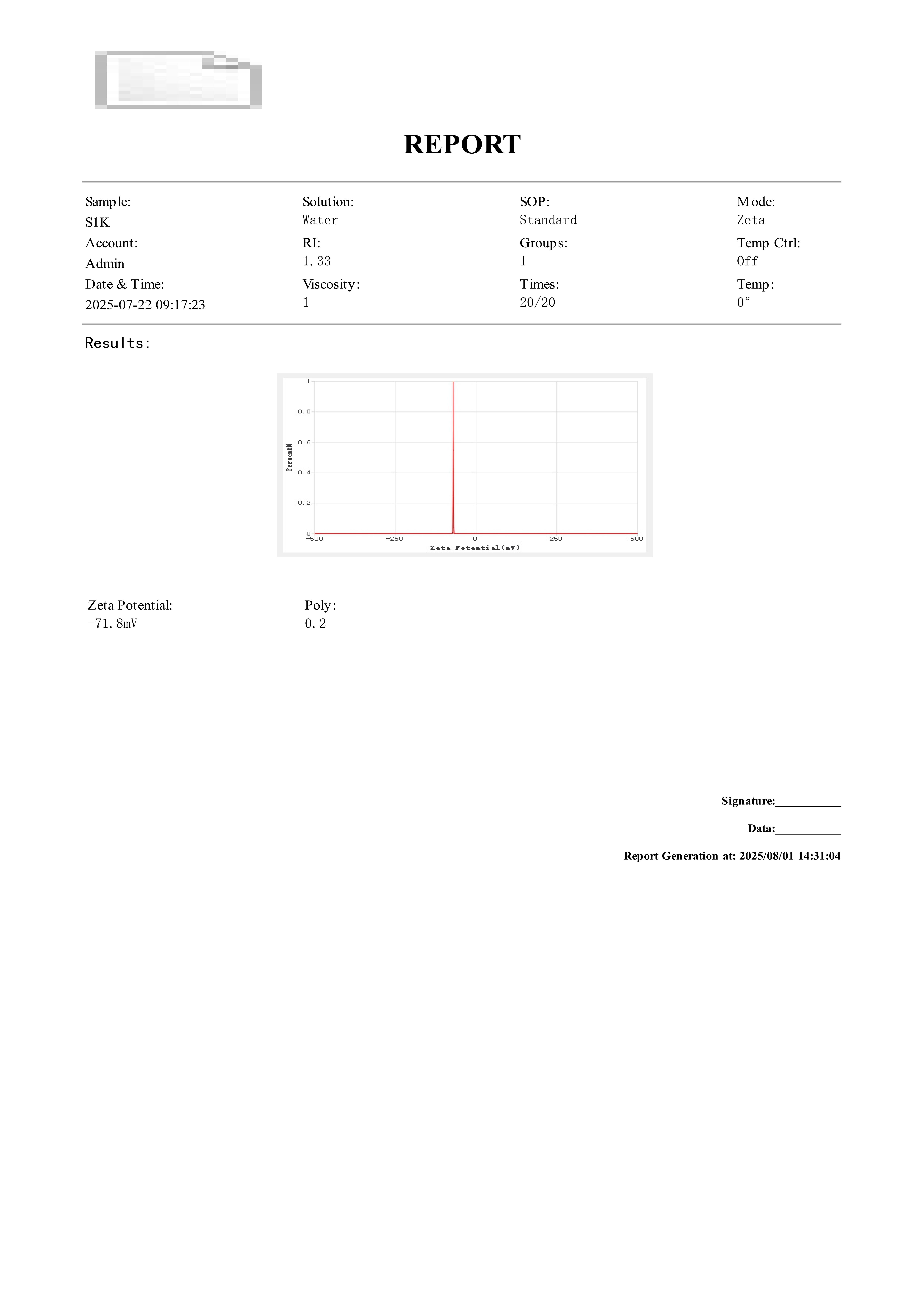 Winner901 Photon Correlation DLS Nanoparticle Size and Zeta Potential Analyzer