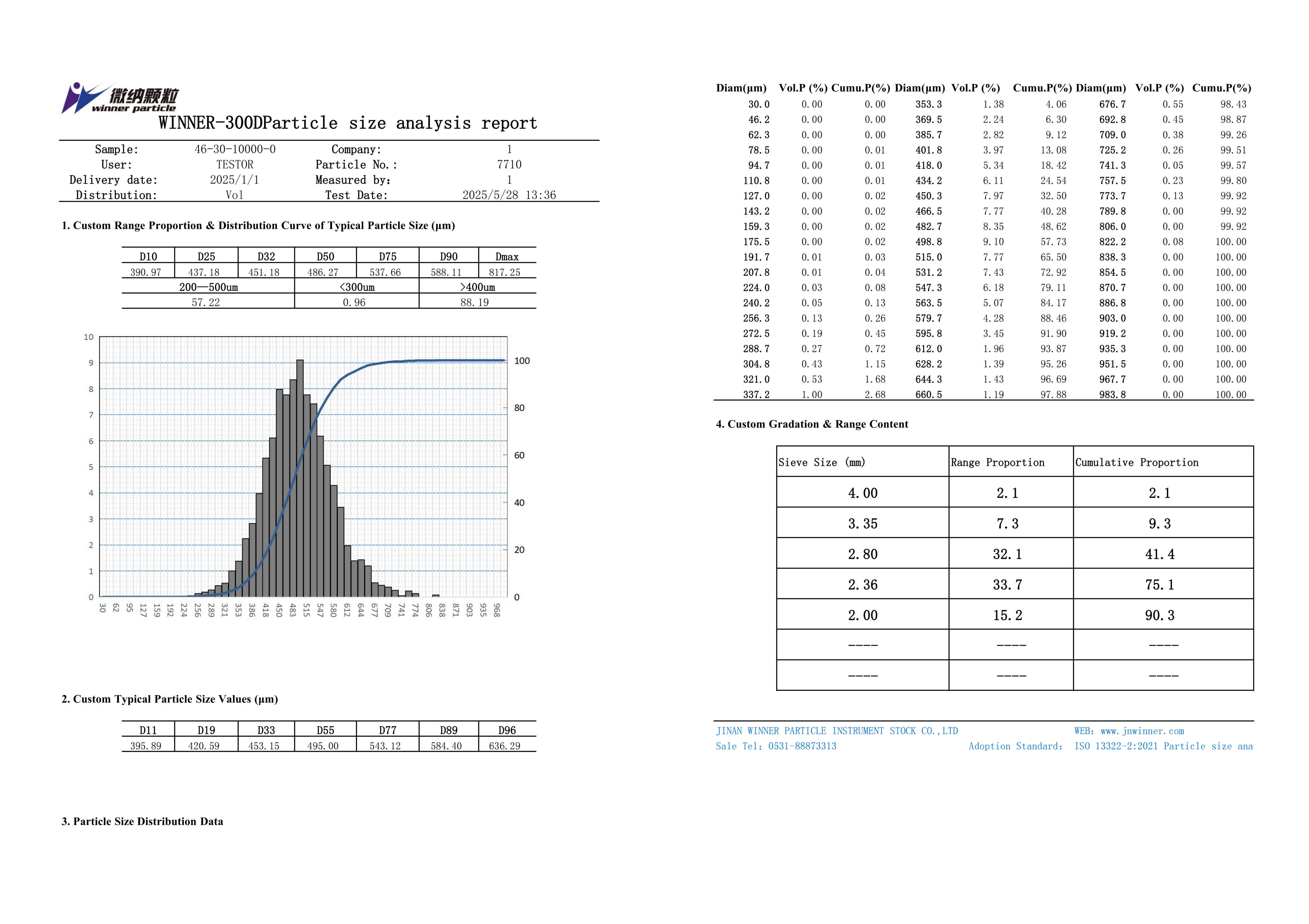 Winner300D Dynamic Particle Image Analyzer
