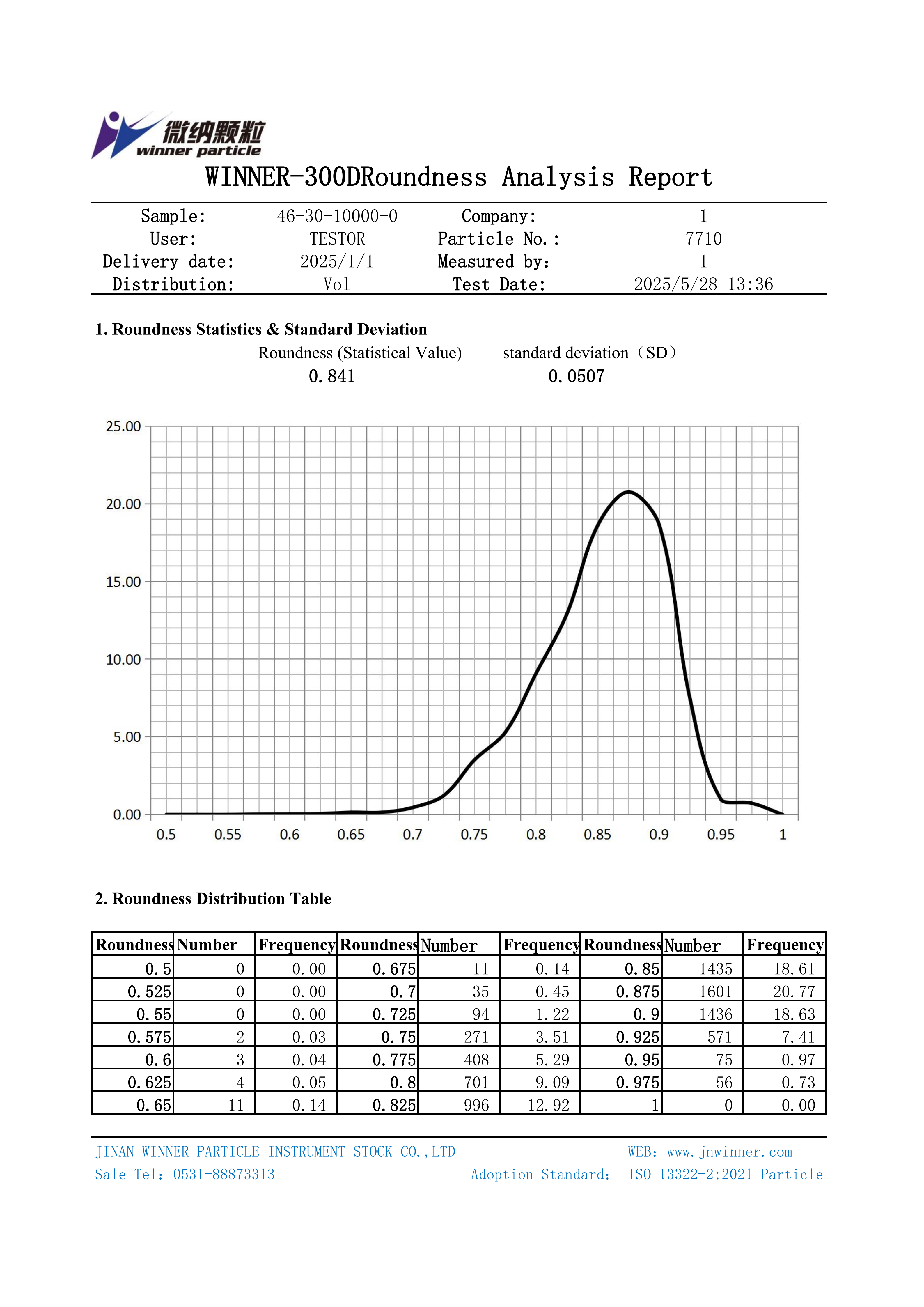 Winner300D Dynamic Particle Image Analyzer