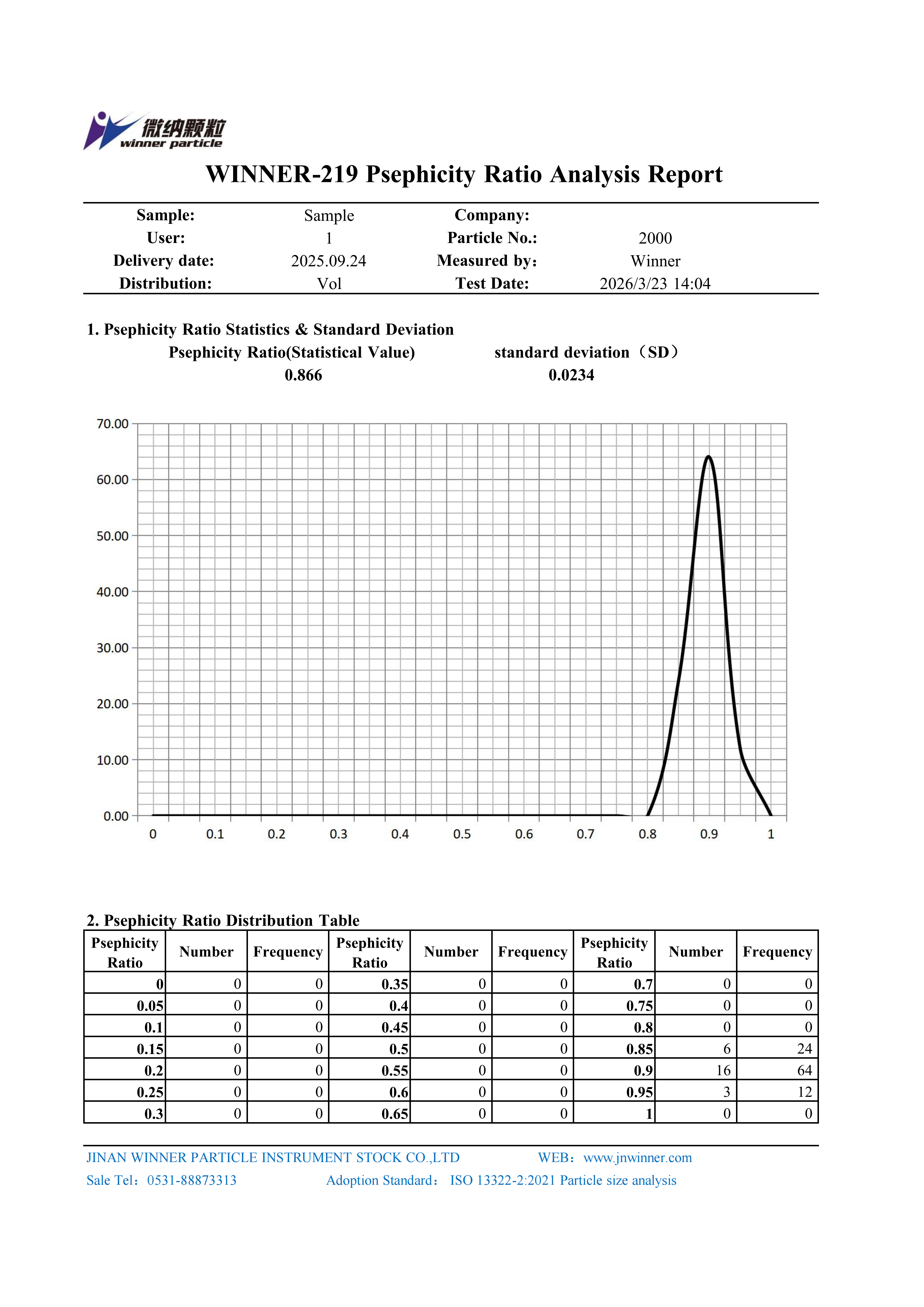 Winner219 Full Automatic Microscope Particle Size Analyzer